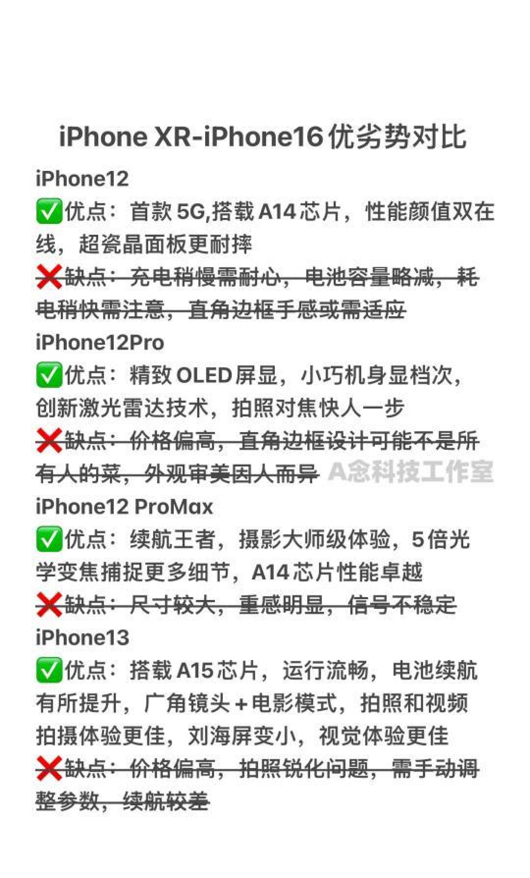 iphone评测全面解析，iPhone深度评测
