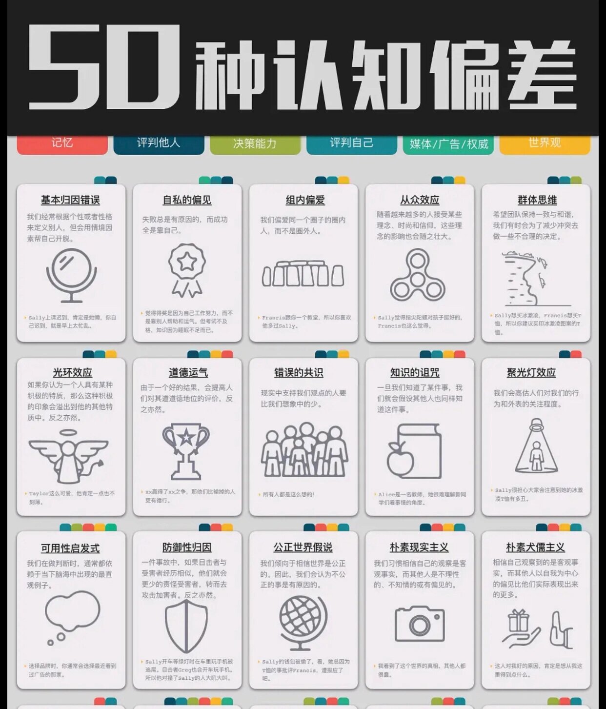 50种禁止使用的软件关于50种禁止使用的软件及其原因