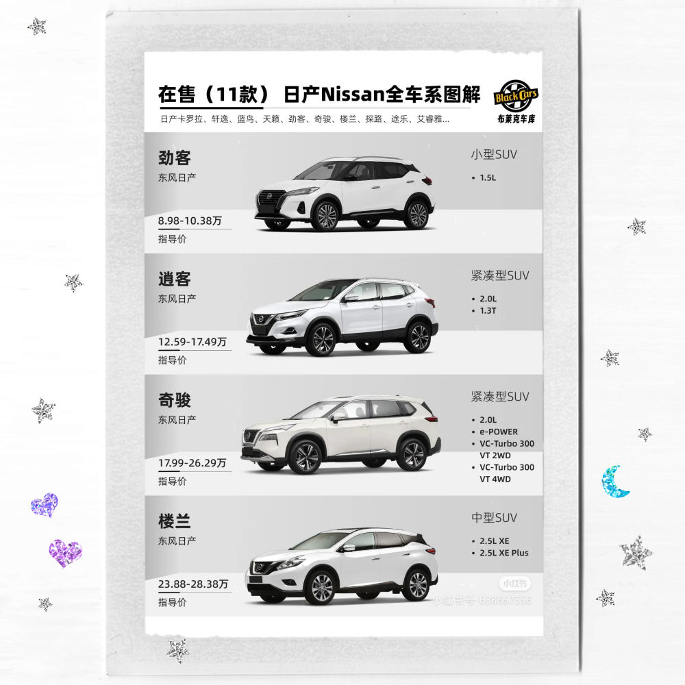 精品日产卡系列，一卡、二卡、三卡入口最新版解析-第3张图片