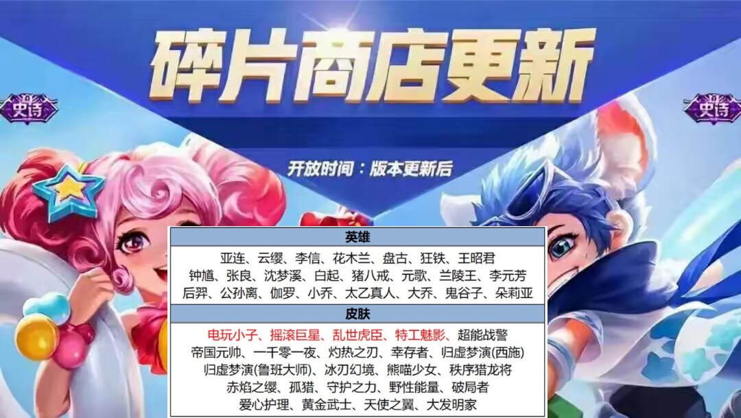 王者荣耀皮肤，视觉盛宴下的艺术探索-第3张图片