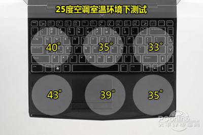 国精产品一二三四线对比评测国精产品一二三四线对比评测-第1张图片