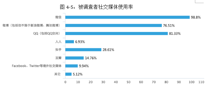 抖阳，探索社交媒体的新趋势