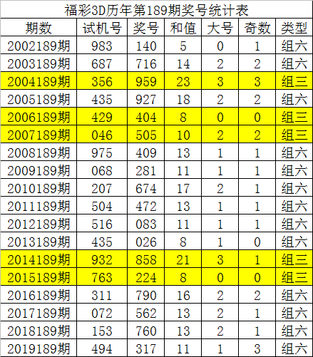 无人区码一码二码三码是什么样子无人区码一码二码三码的解析与理解-第2张图片