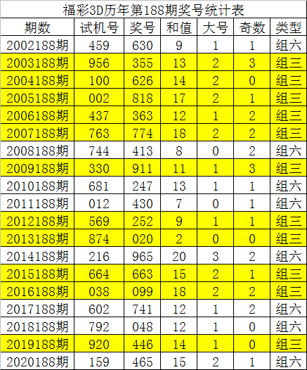 无人区码一码二码三码是什么样子无人区码一码二码三码的解析与理解-第3张图片