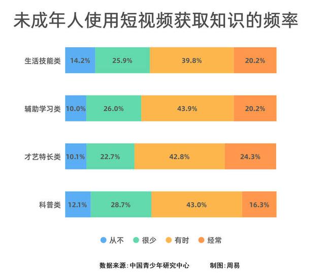 国富产二代抖音短视频破解版国富产二代与抖音短视频破解版，探索数字时代的文化现象-第1张图片