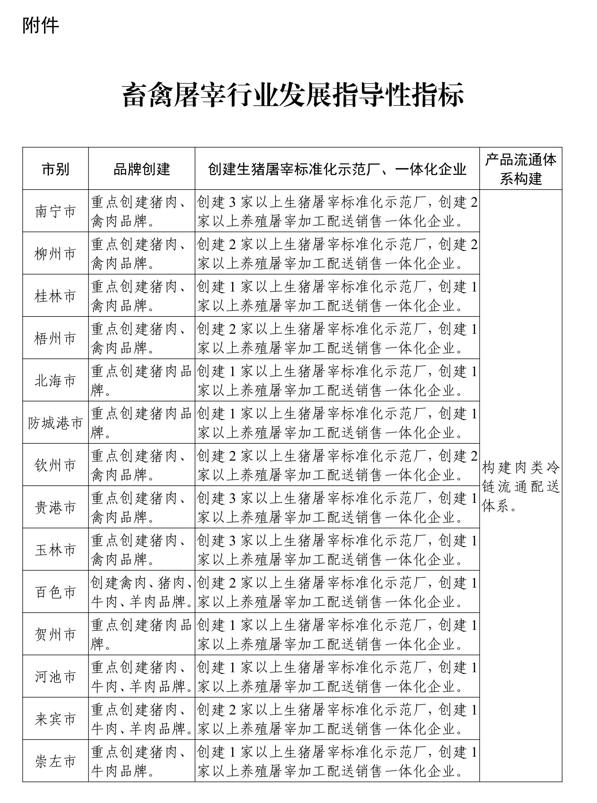人与畜禽探讨人与禽类内容的不当与危害-第2张图片