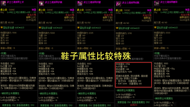 dnf远古装备大全DNF远古装备大全，探索与收藏的指南-第3张图片