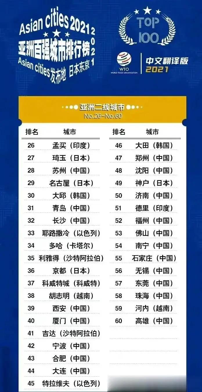 在线播放一线二线三线在线播放，一线、二线、三线资源概览