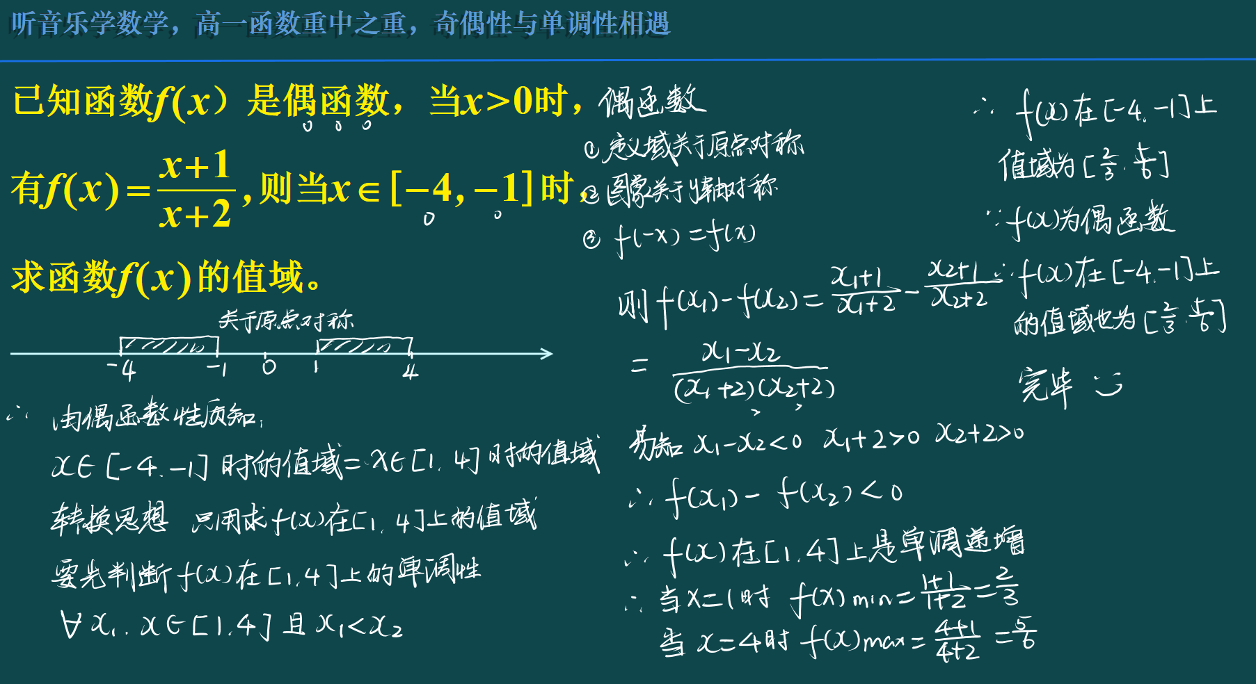 数学班长泪诉，深邃的数学世界，我该如何前行——一段令人动容的视频记录-第1张图片