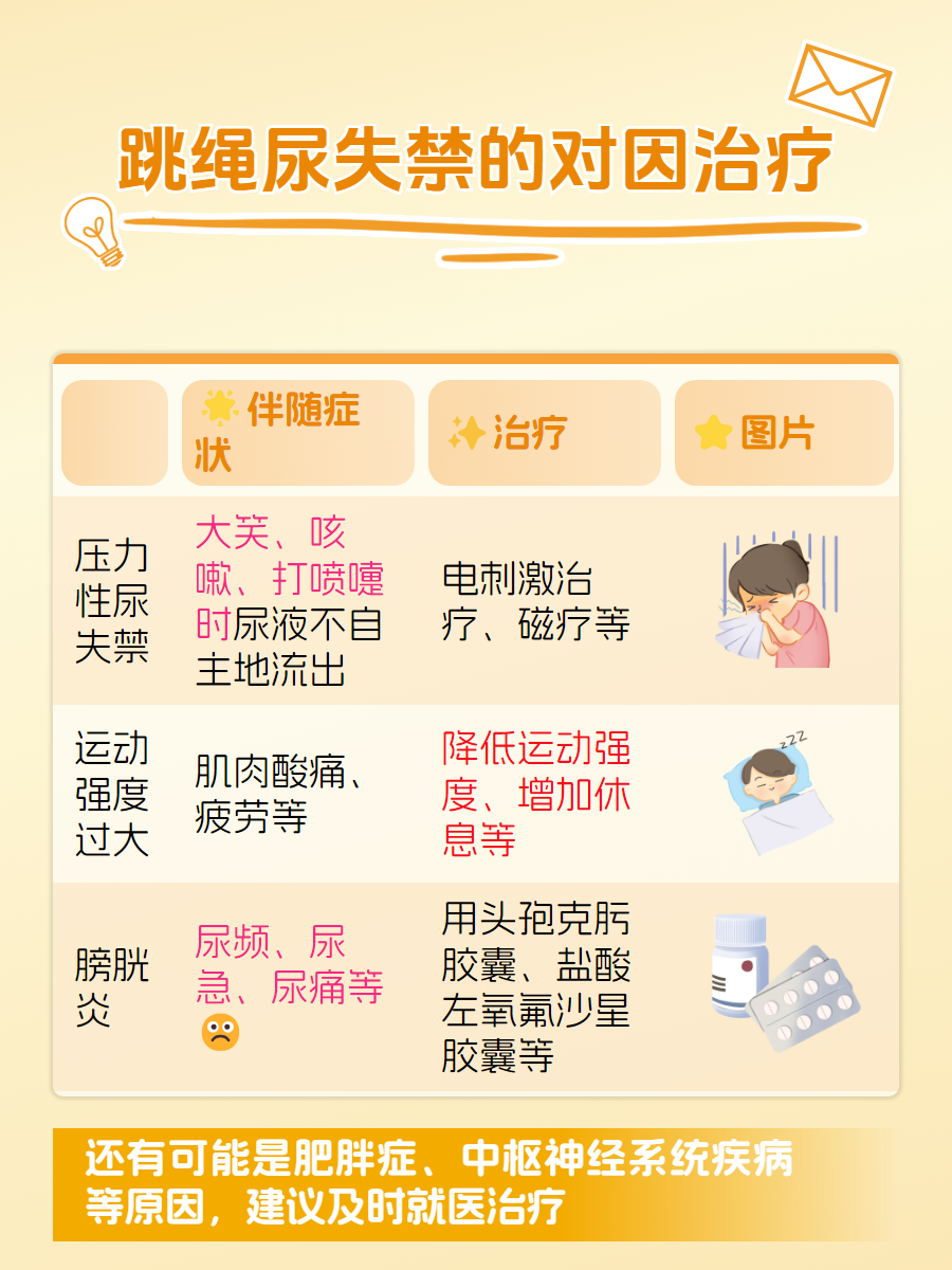 每天肚子里都是主人的尿肉主人的尿肉之谜，深入探究肚子里的秘密