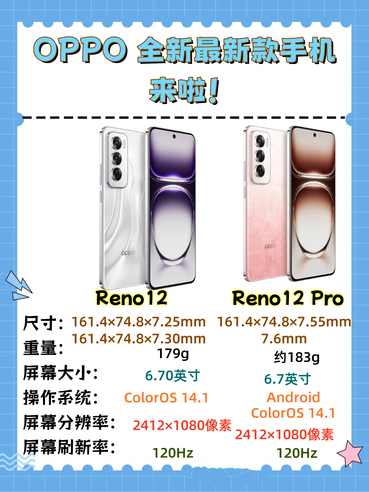 最近最新手机中文大全4最新手机中文大全4，市场热销手机全面解析-第2张图片