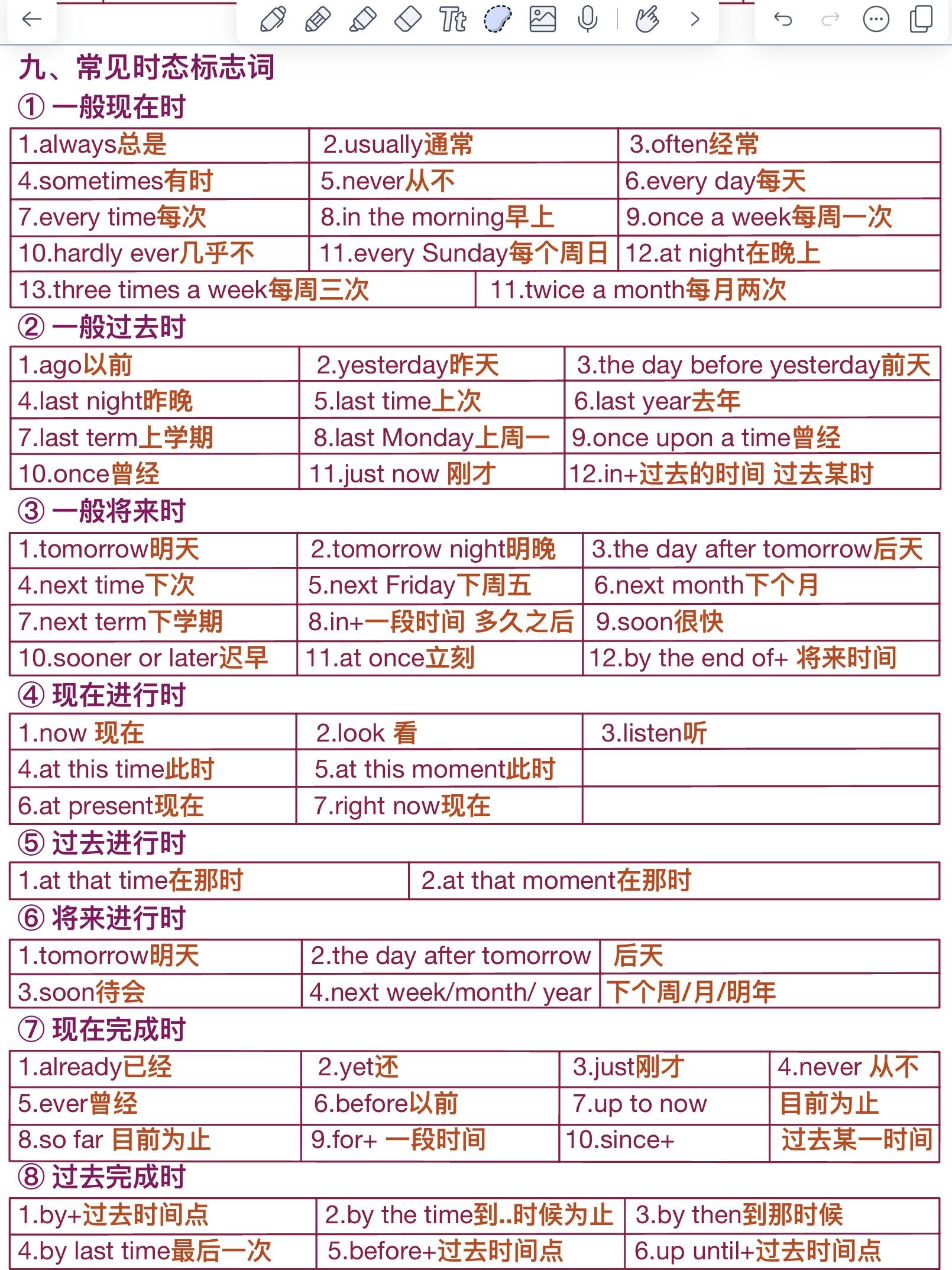 英语课代表的特殊请求