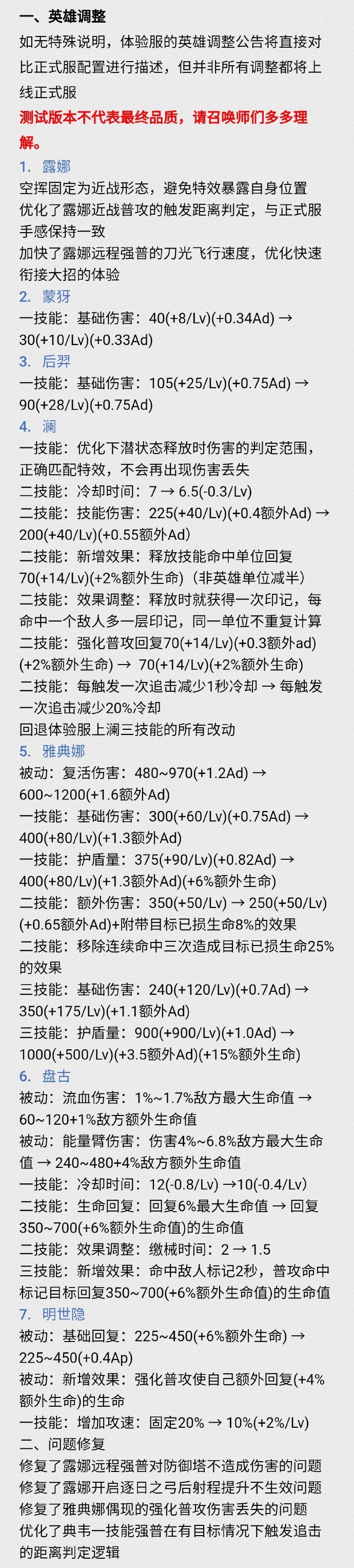 王者荣耀体验服王者荣耀体验服，探索游戏新境界-第1张图片