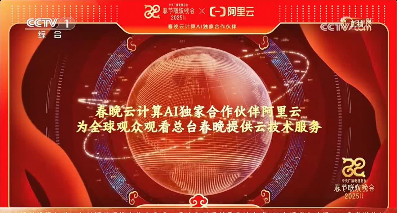 探索alibaba的全球影响力