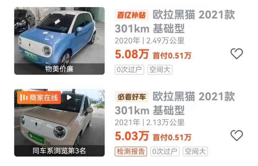 瓜子二手车市场，二手车交易市场的新选择