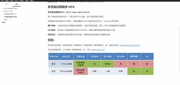 深入浅出javascriptJS深入浅出，Vue.js视频教程-第3张图片
