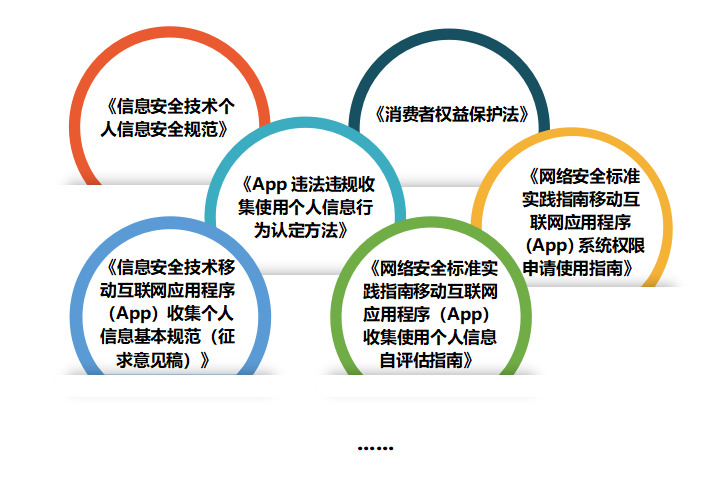 流氓软件防范指南，APP下载需谨慎，保护隐私安全-第3张图片