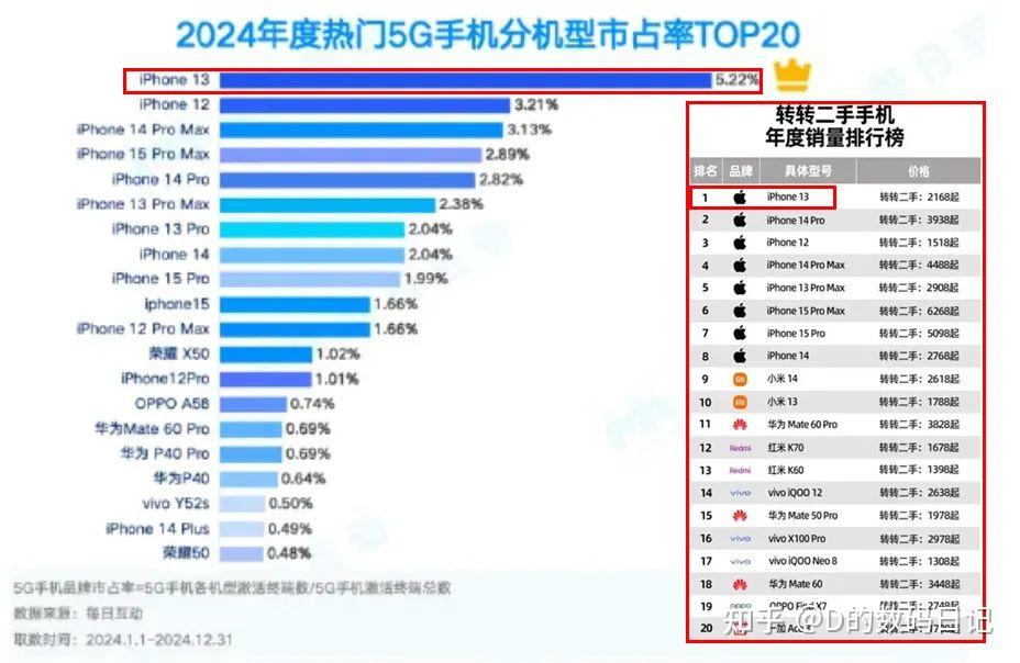 日本iphone美国日本iPhone与美国市场的深度探索-第2张图片