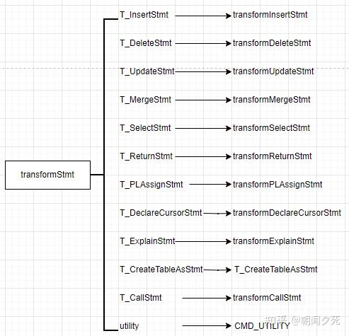 JAVAPARSER与HDSXS技术下的水奶行业革新