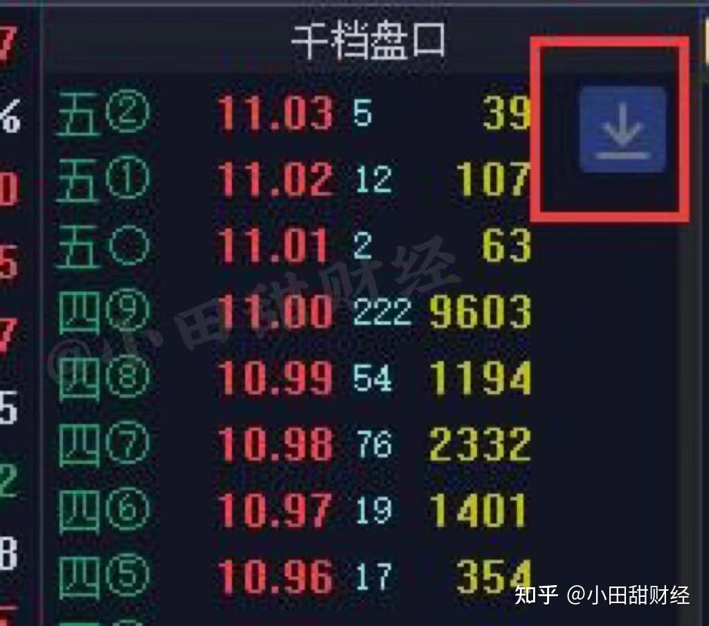 免费十档行情网站免费十档行情，深度解析与市场应用-第2张图片