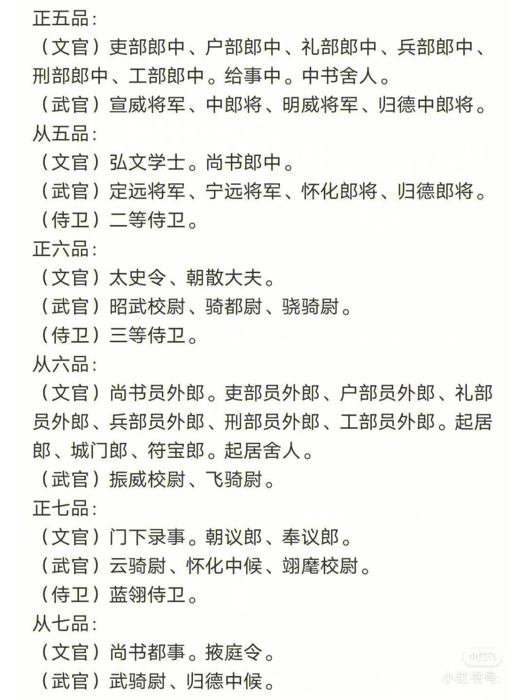 起居郎是做什么的起居郎，古代官职的职责与作用-第1张图片