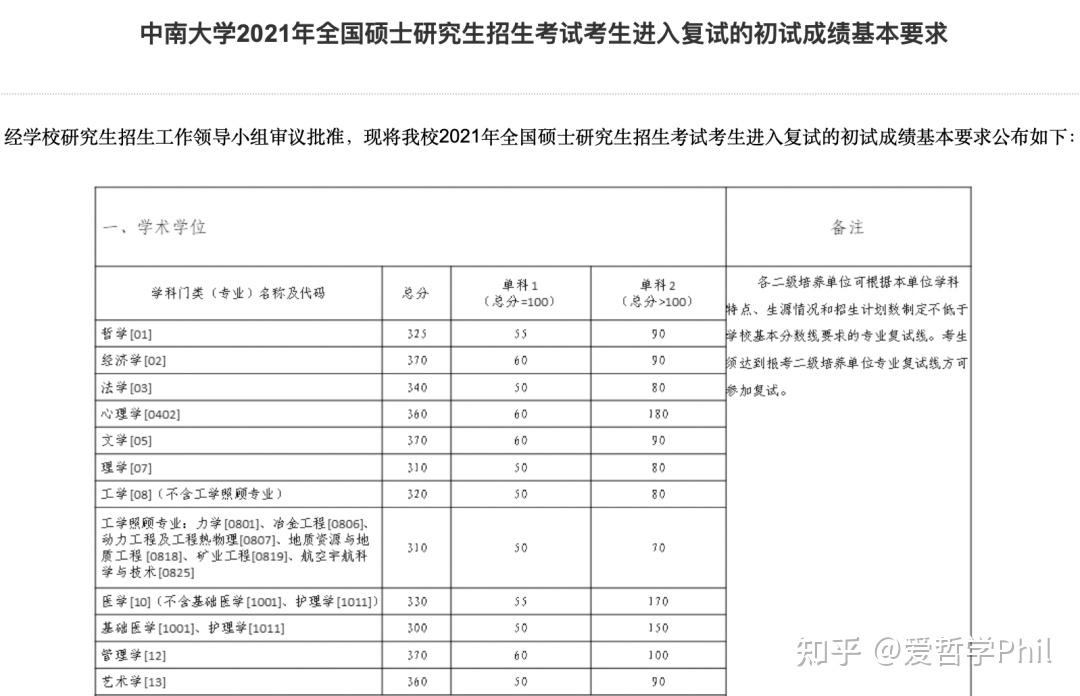 东北大坑文化中的多元伦理探讨