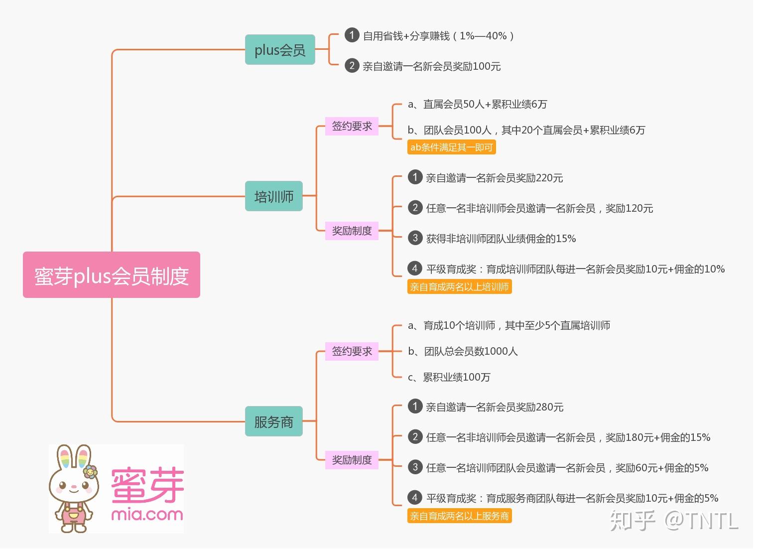 蜜芽官网不定期域名探索my1182与蜜芽域名的奥秘