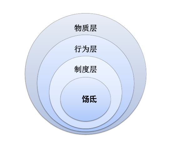 如何正确理解网络信息——以色播网址为例