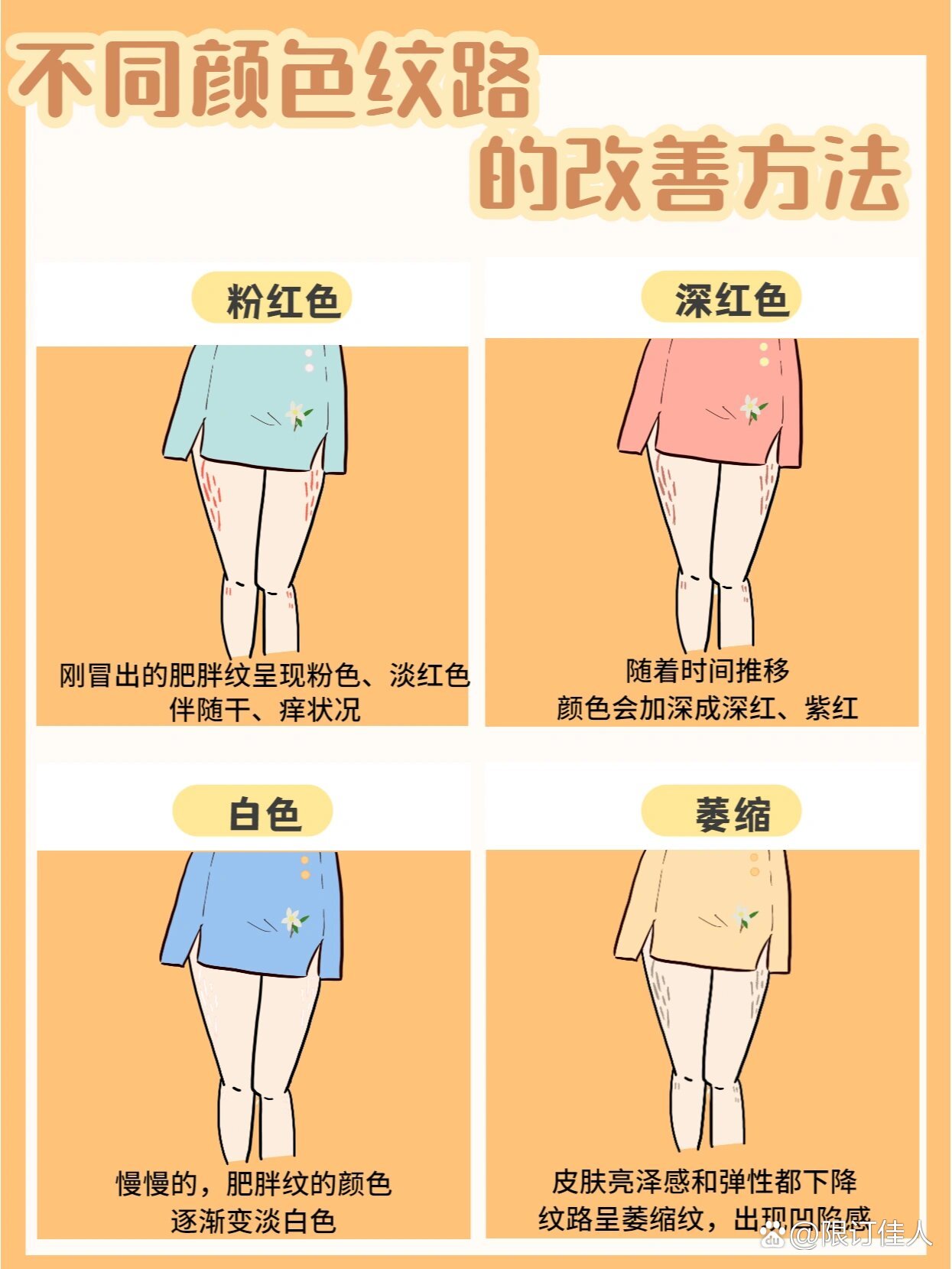 肥胖纹肥胖与VPS WINDOWS，探索两者间的关系与影响