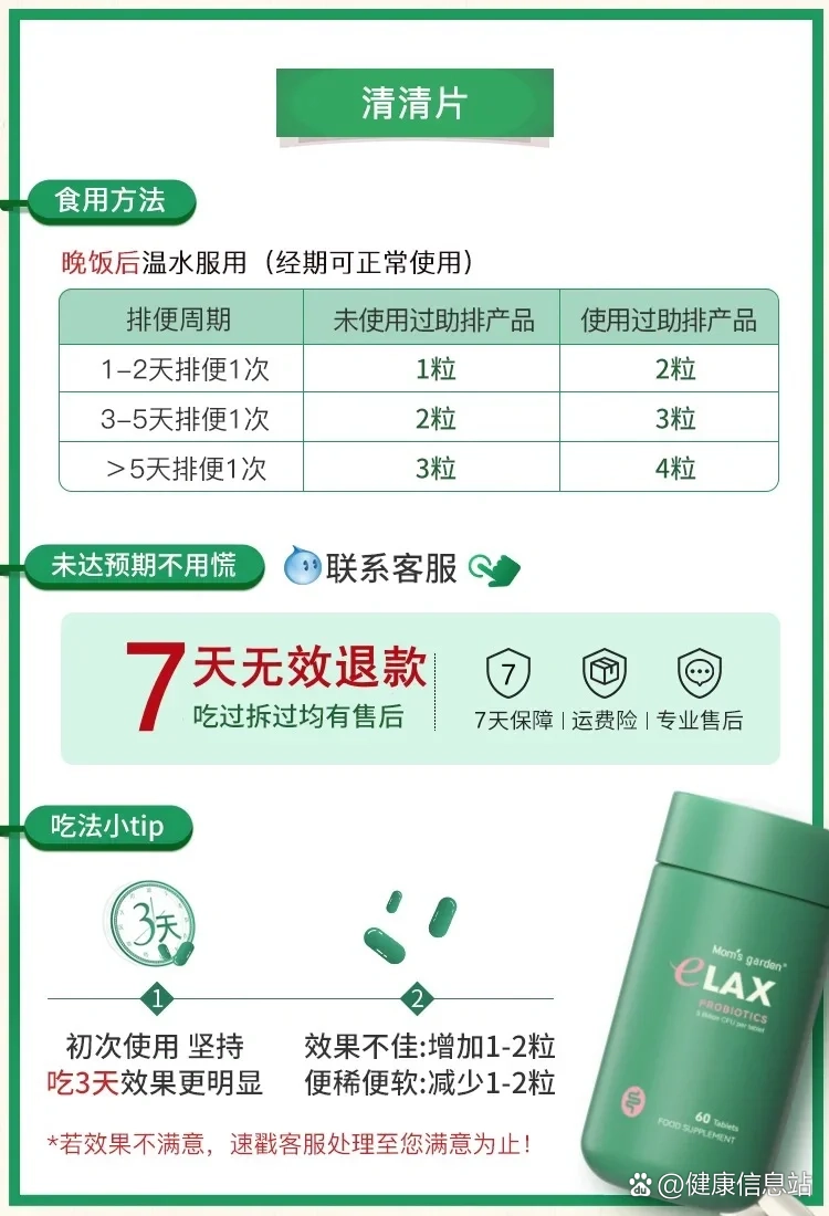 月月大爷帮你排排毒是什么书名小说月月大爷的排毒秘籍——健康生活的必备指南-第3张图片