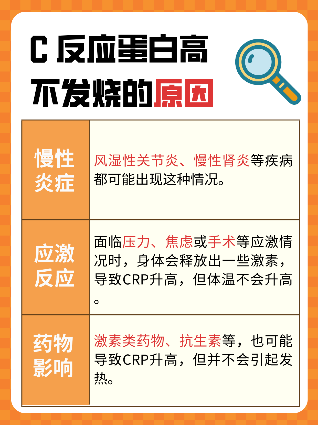 几天不C水这么多几天不C水，竟如此之多——探究身体与水分的微妙关系