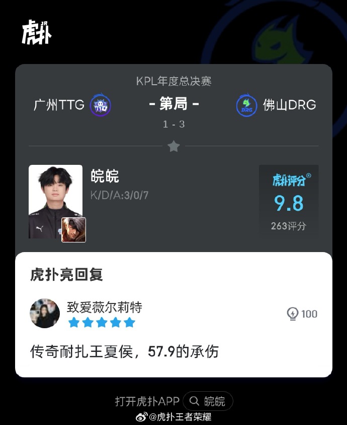 虎扑评分如何查看——一文详解-第1张图片