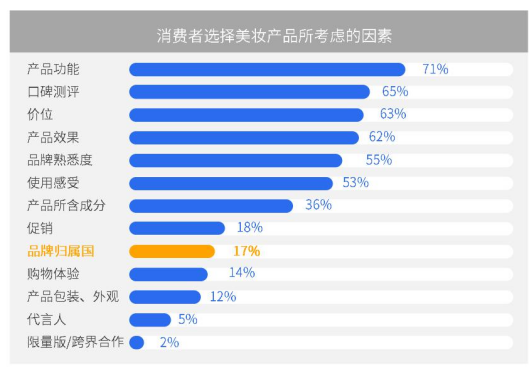 精品国货都有哪些国精产品源码在1688在线平台的应用与探索-第3张图片