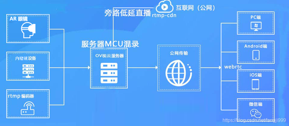 九九爱视频九九爱视频，探索现代视频技术的魅力-第1张图片