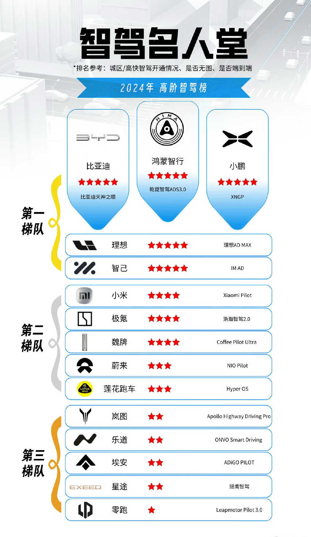 国产无人区一码二码三码区别国产无人区一码、二码、三码的详细区别