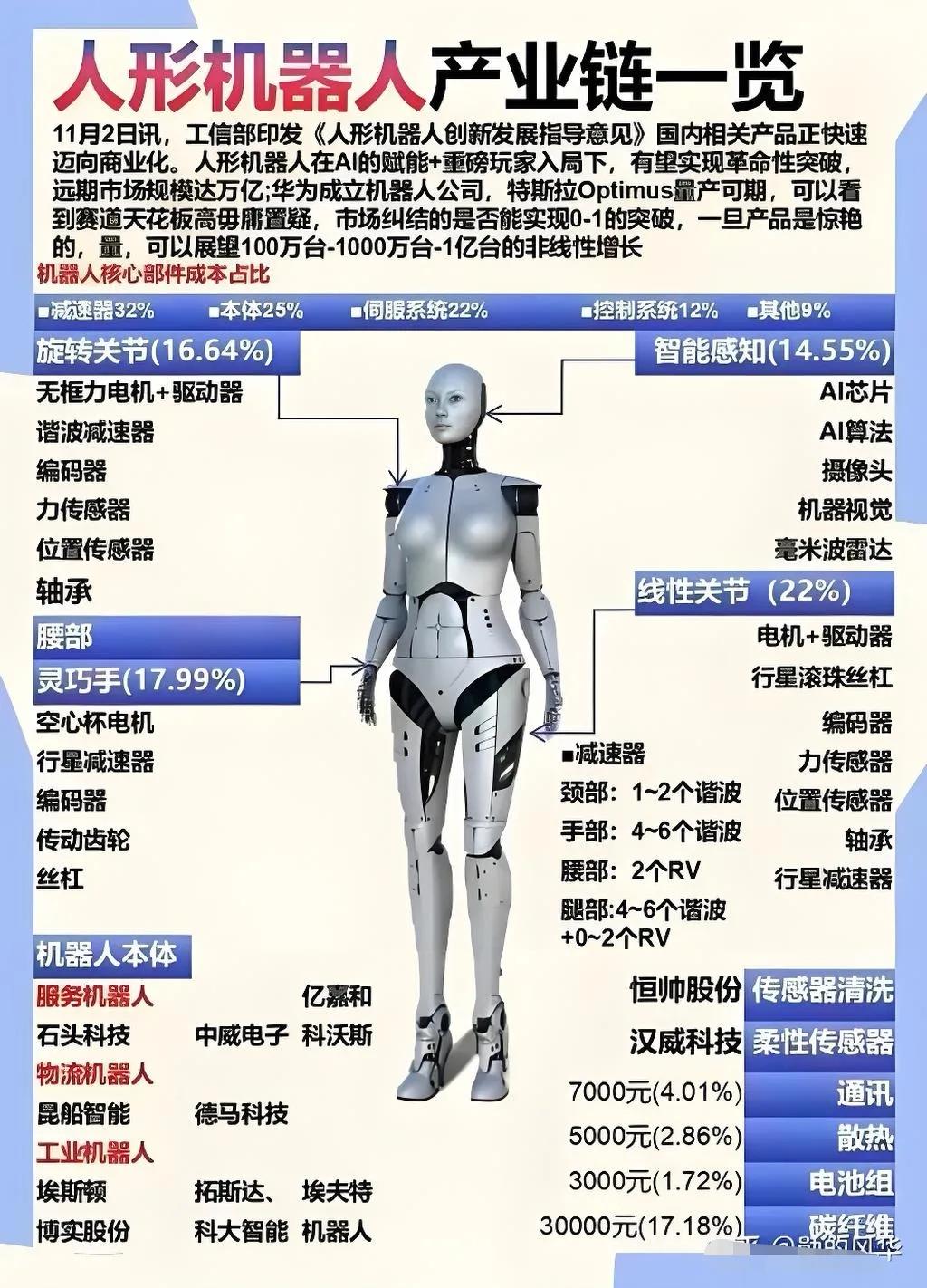 自动插拔机器人自动插拔机器人的应用与优势