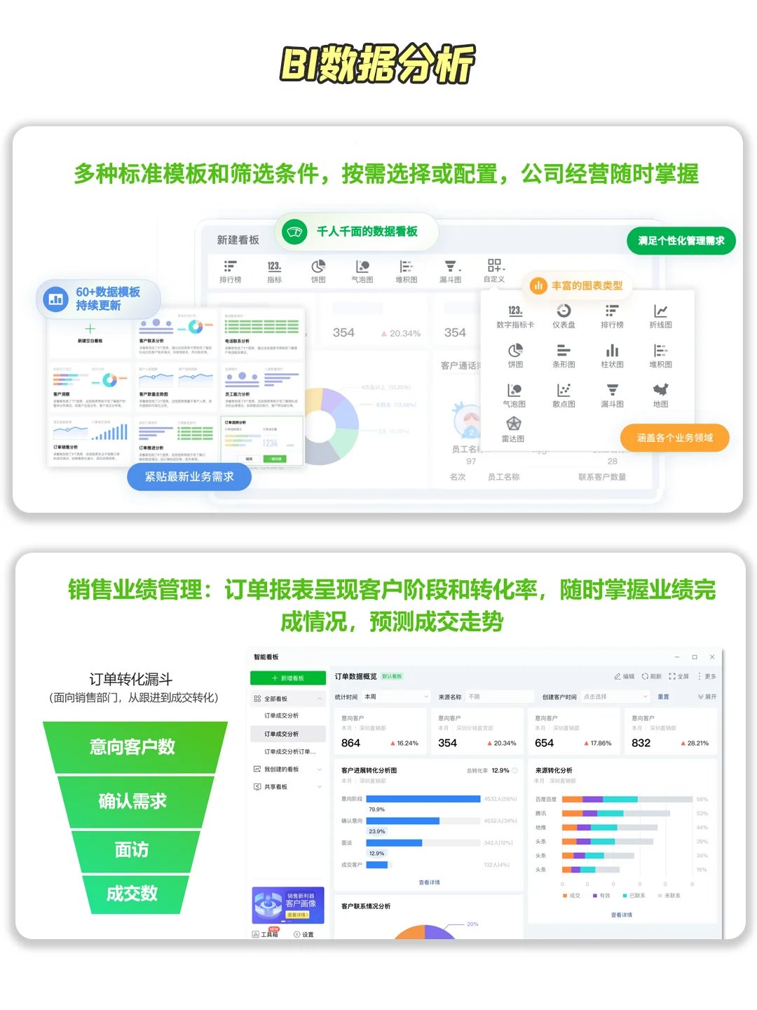 国内外十大免费CRM软件推荐，助力企业客户管理，提升业务效率-第1张图片