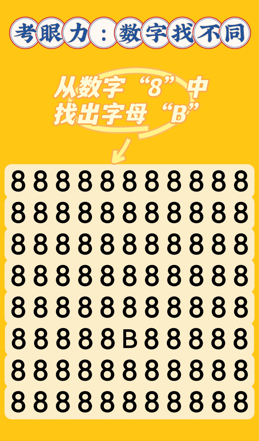 B与B不同区别深入解析B与B不同，差异与区别-第2张图片