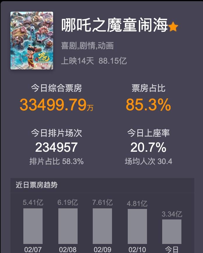 国产电影一区二区三区国产电影的三大区域，一区、二区与三区的探索与思考-第2张图片