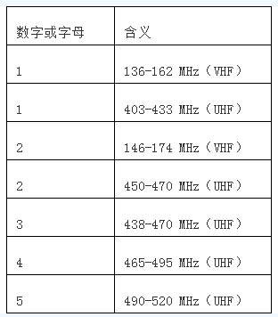 下载软件哪个好，全面解析与对比-第1张图片