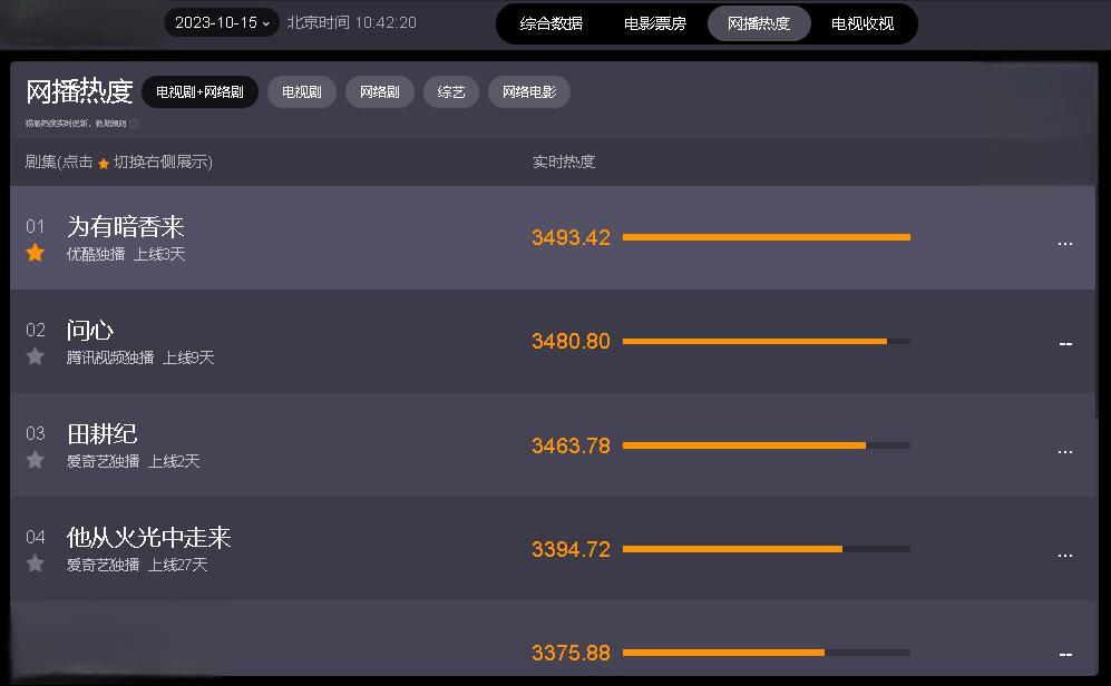 红桃网站，网络时代的全新体验-第2张图片