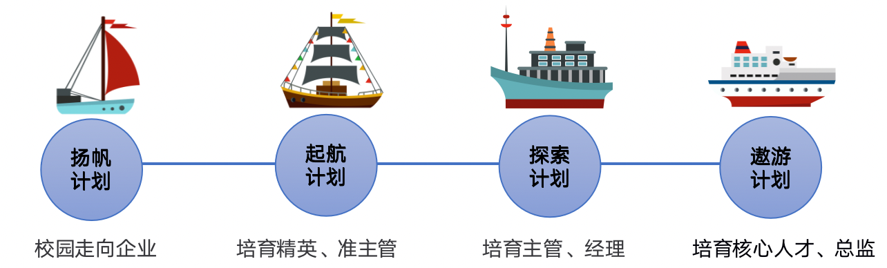 探索亚洲人的综合网络，一个不断发展的在线世界