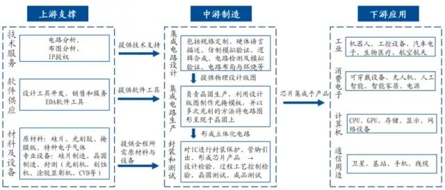 探索亚洲与欧洲的卡1卡2卡新区——2022年的新动态