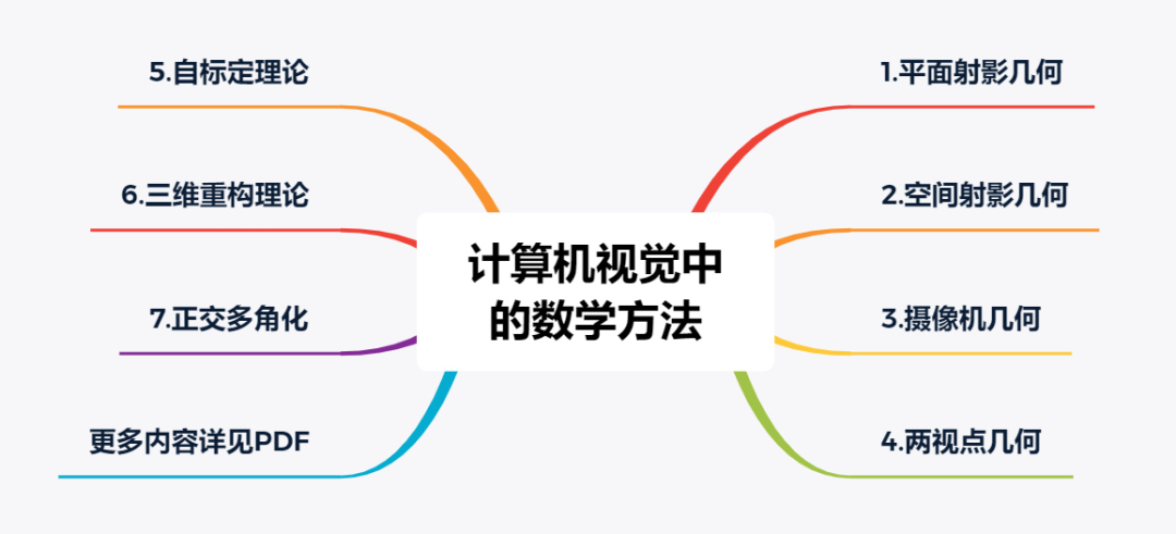3194错误解析与解决计算机技术中的3194错误-第2张图片