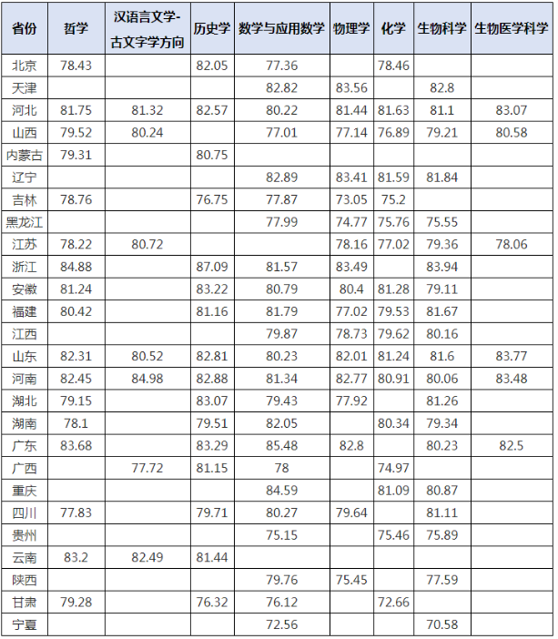 2021年免费不封在线网址的便捷选择-第3张图片