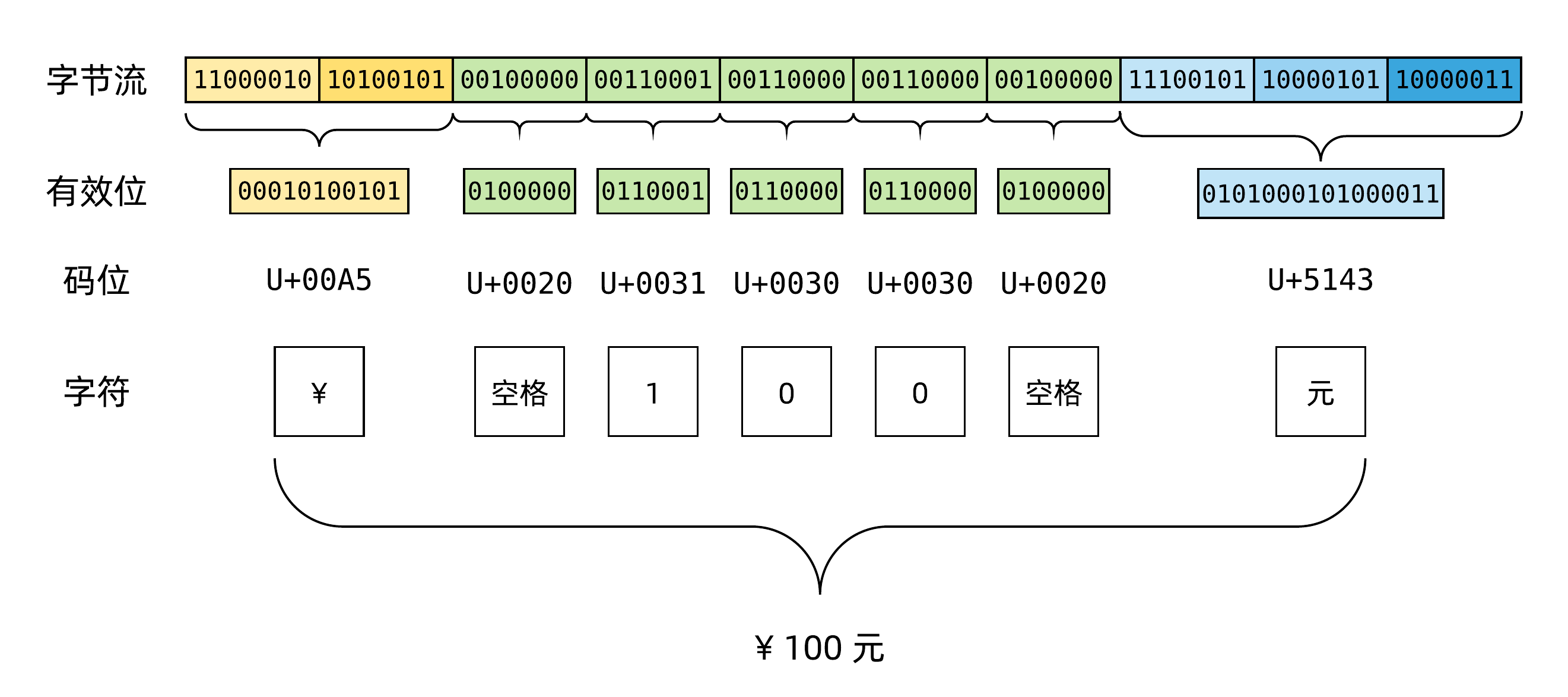 中文字幕乱码电影在线观看的困扰与解决之道-第3张图片