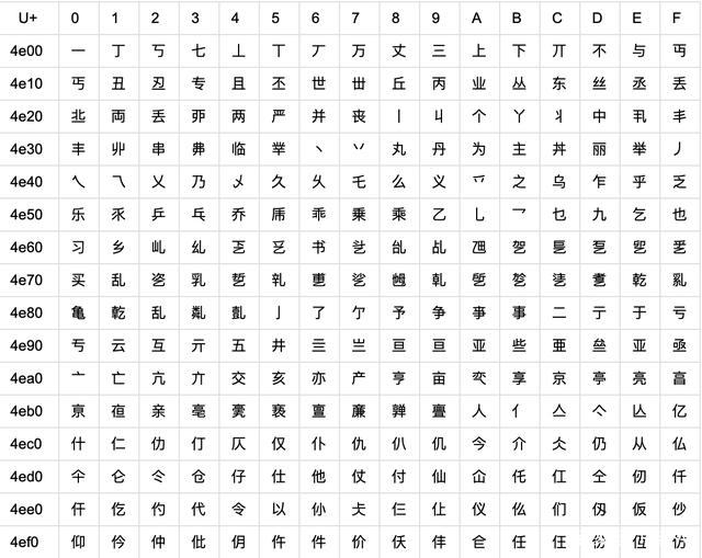 中文字幕乱码免费久久亚洲中文字幕下的文化探索，免费乱码内容的新视角-第1张图片