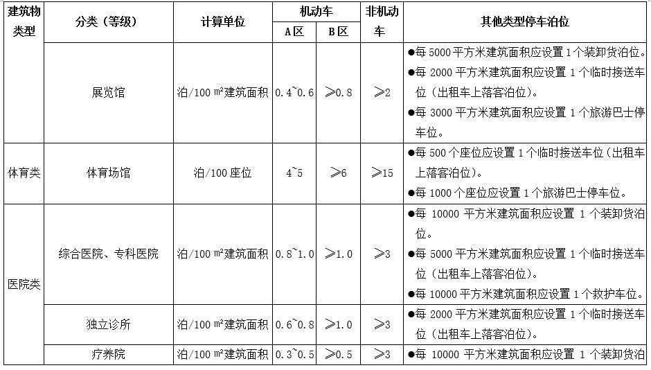 亚洲一线产区二线产区分布图片亚洲一线与二线产区分布概览