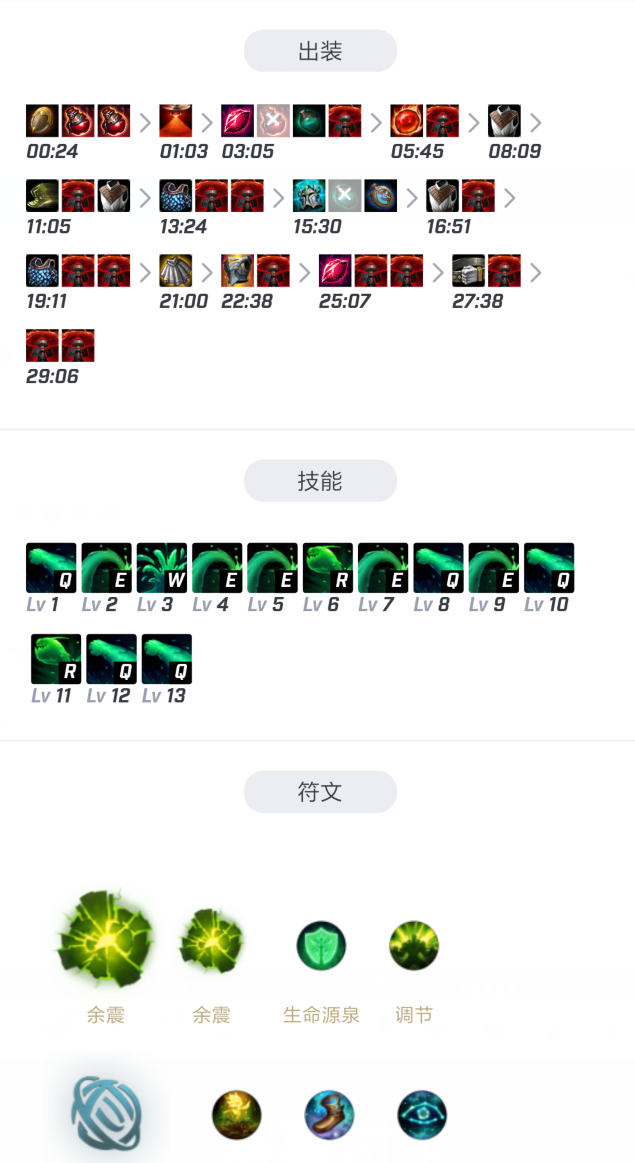 LOL扎克符文，解锁游戏中的强力符文系统