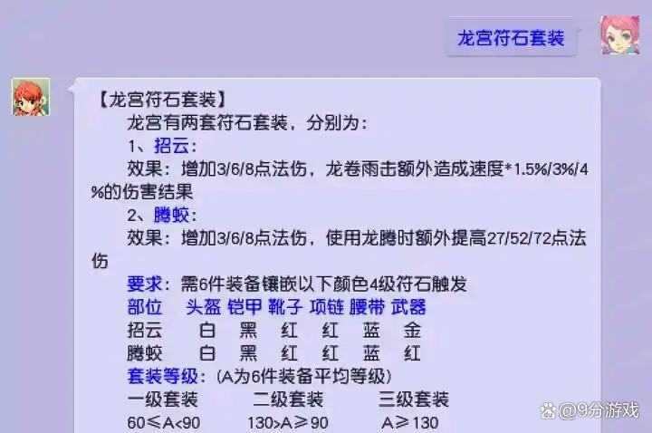 pt符石组合揭秘PT符石组合的奥秘